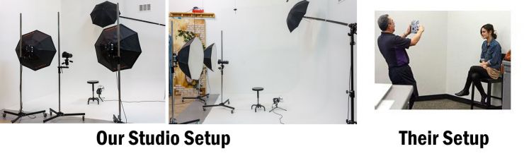 Equipment Layout Equipment Layout